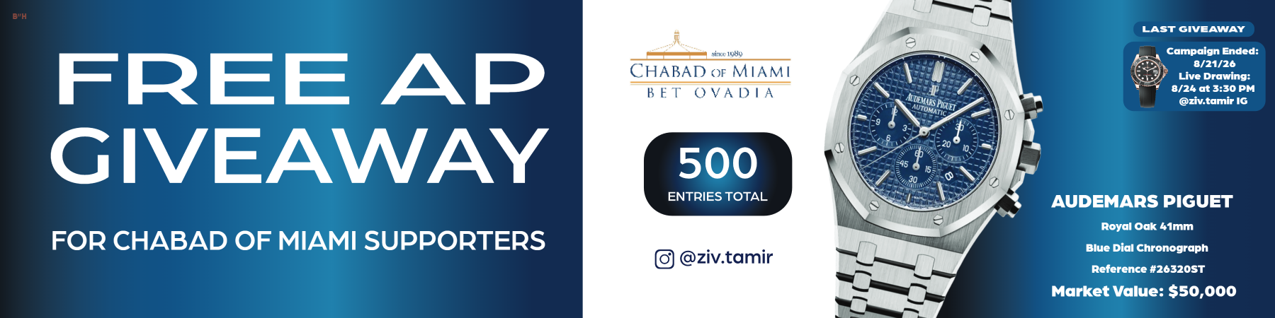 Chabad of Miami
