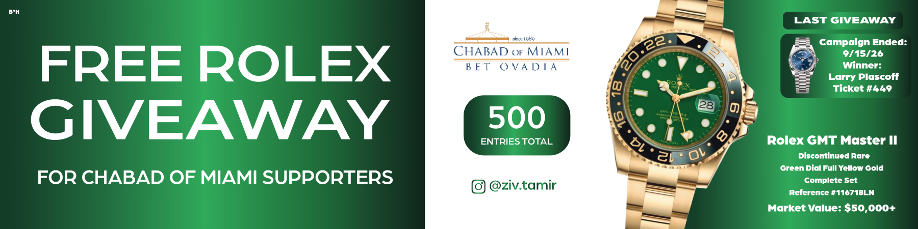 Chabad of Miami