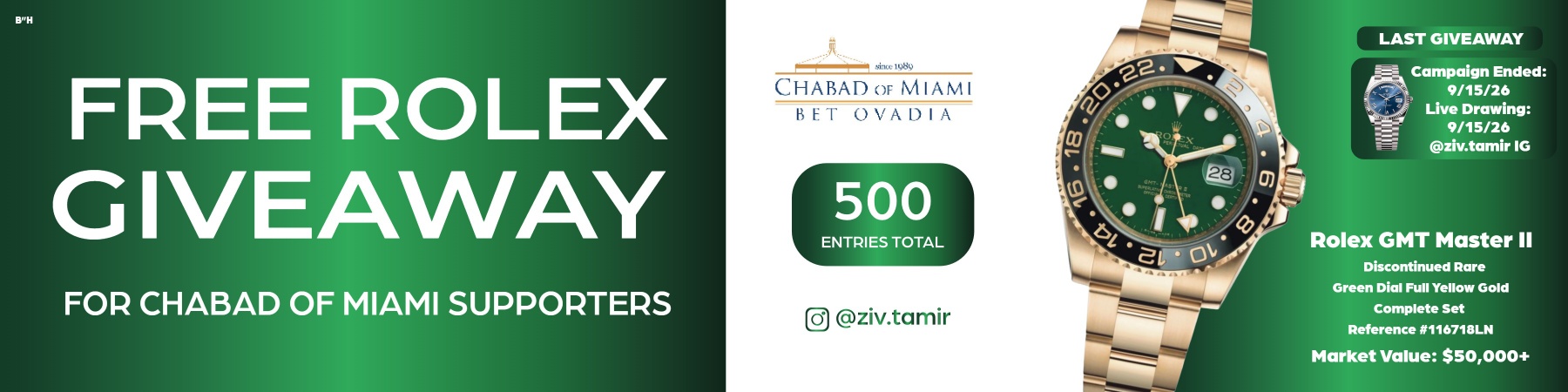 Chabad of Miami