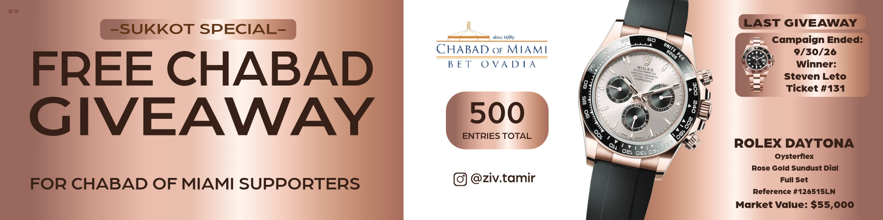 Chabad of Miami