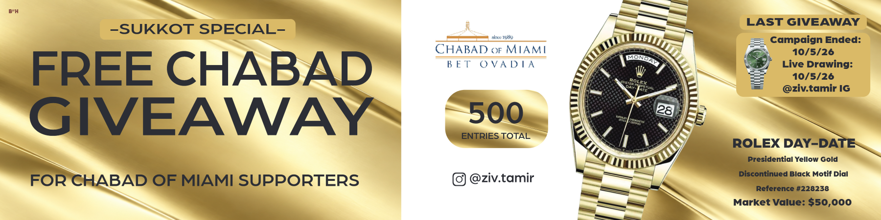 Chabad of Miami