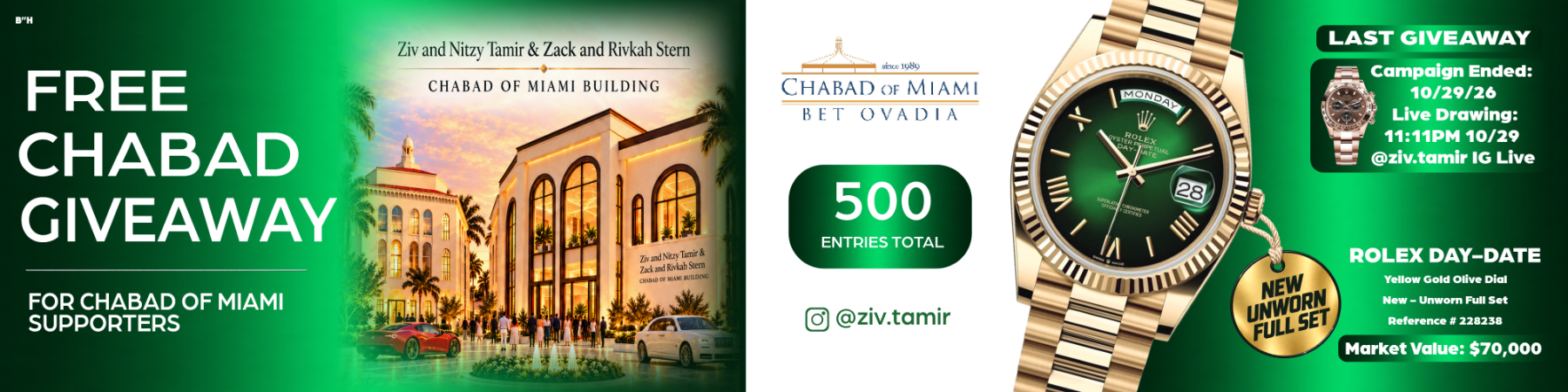Chabad of Miami
